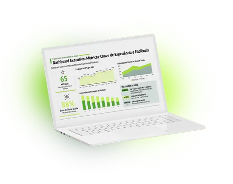Notebook exibindo o dashboard executivo da SAX com NPS e métricas de experiência