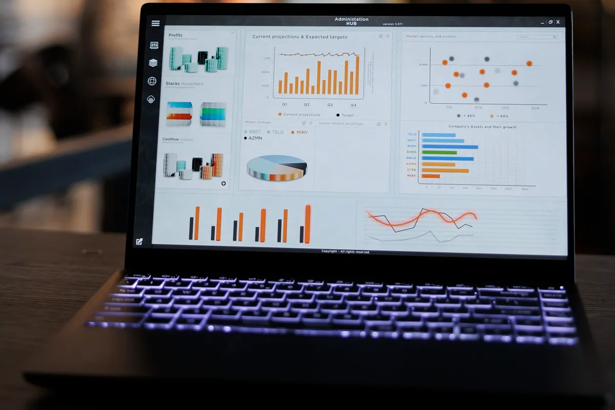 Notebook exibindo tela com diversos gráficos de performance, como barras, pizza, dispersão e linha, representando análise de dados e indicadores empresariais.