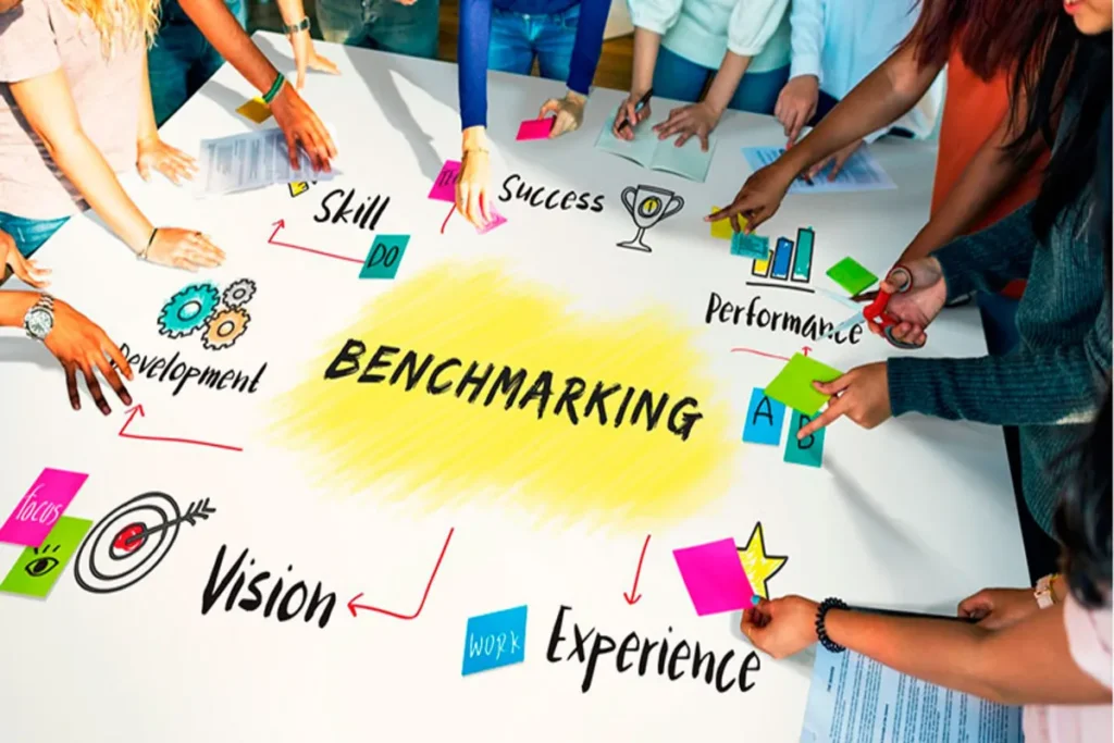 Visão superior de uma equipe em reunião de brainstorming sobre benchmarking, com a palavra-chave central e ícones de "sucesso", "desempenho" e "visão".