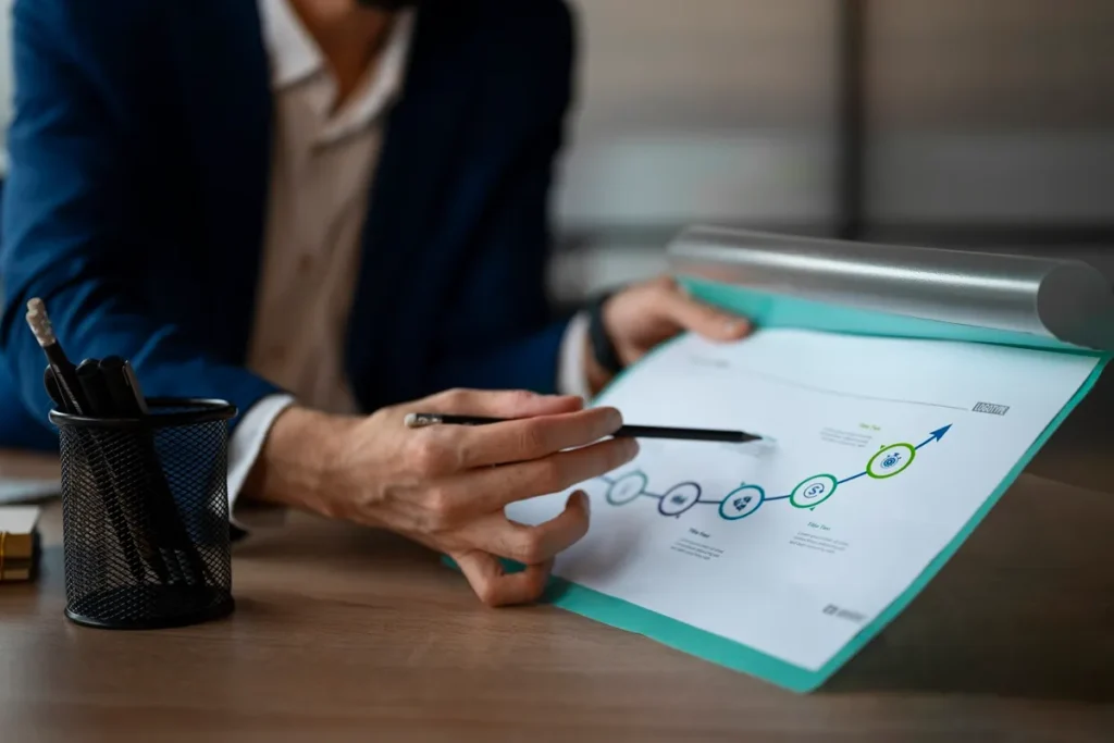 Executivo apresentando gráfico de Balanced Scorecard para análise de desempenho empresarial