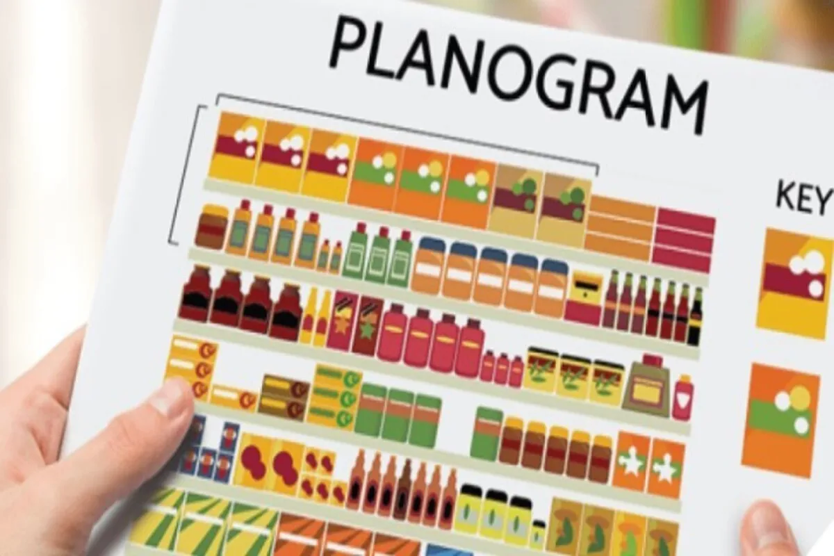 Pessoa segurando um planograma, que é um diagrama mostrando o layout visual de produtos em uma prateleira de supermercado ou loja. O plano tem a palavra "PLANOGRAMA" em destaque.
