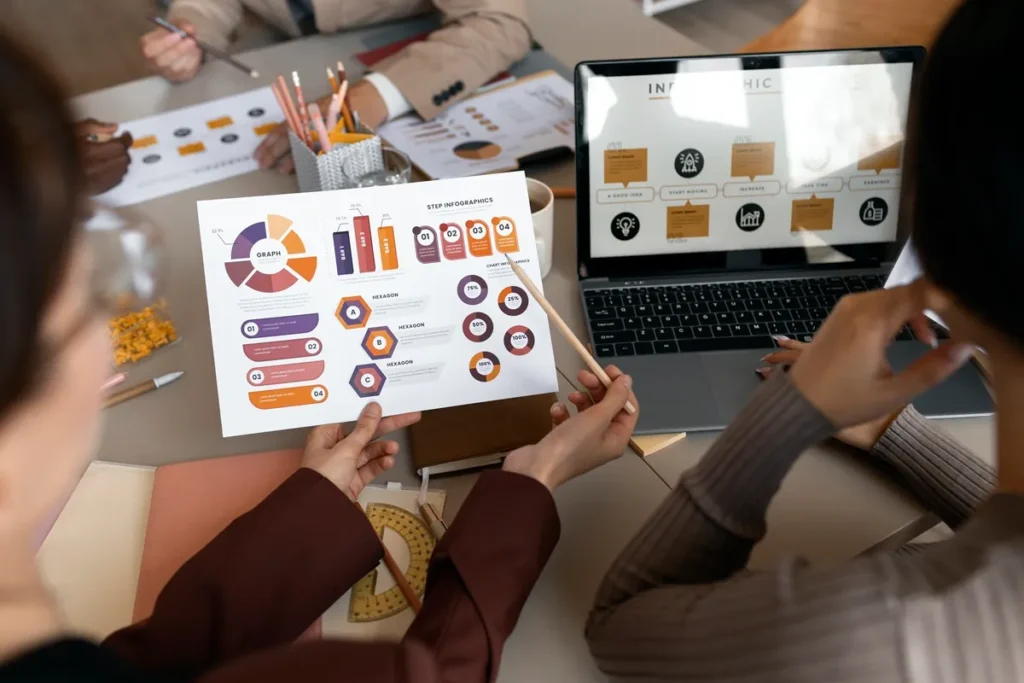 Profissionais analisando infográficos coloridos em uma reunião de planejamento, com laptop e gráficos visuais sobre estratégias de endomarketing.