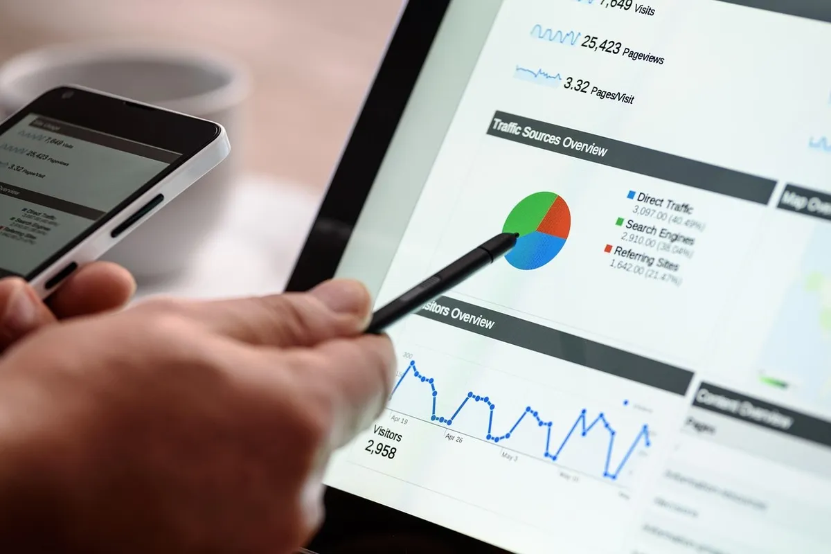 Como análise preditiva integrada a dados do Cliente Oculto apoia decisões de marketing e operações?
