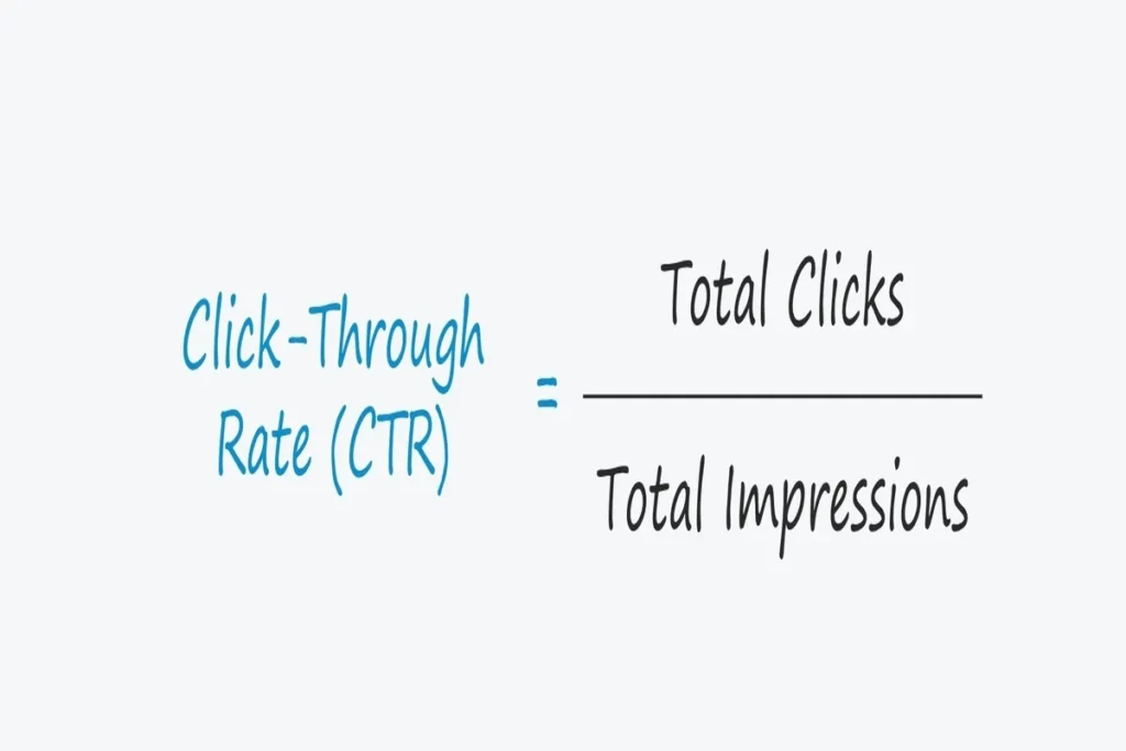 Imagem com a fórmula para calcular a taxa de cliques (CTR), mostrando a equação "Click-Through Rate (CTR) = Total de Cliques / Total de Impressões".