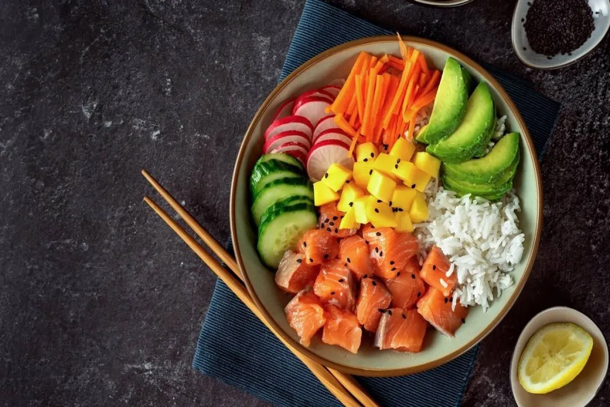 Tempo de entrega de pokes para viagem: o que o Cliente Oculto percebe?